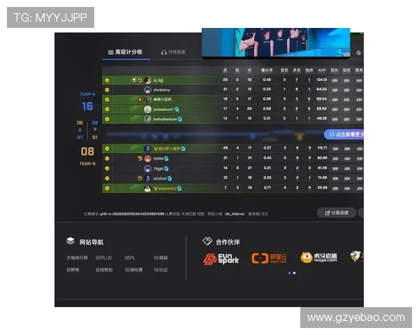 TES战队在CSGO比赛中的防守反击策略分析与成效评估 TES战队在CSGO比赛中的防守反击策略分析与成效评估