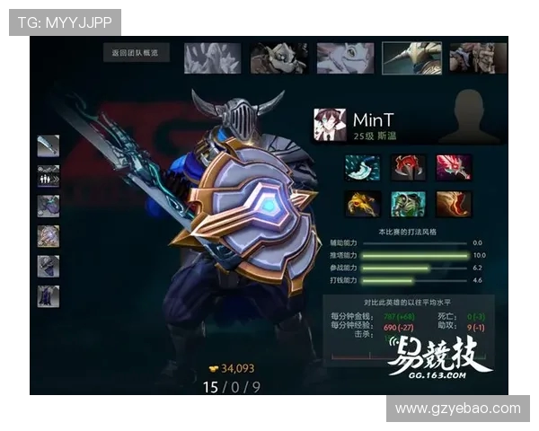 从零起步掌握DOTA2团队协作技巧与策略全解析 从零起步掌握DOTA2团队协作技巧与策略全解析