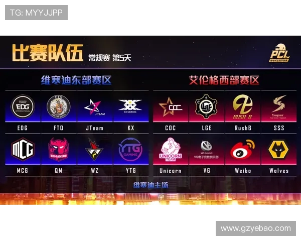 全球挑战赛最新积分榜EDG凭借53分稳居第一名