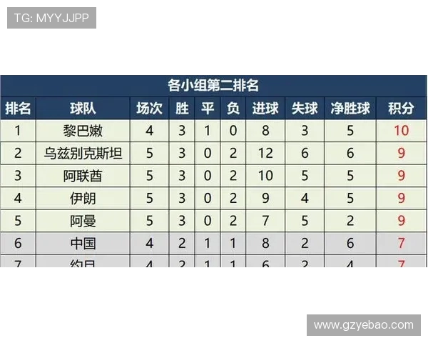 南京滑板队以66分领跑全国街舞大赛积分榜展现强劲实力