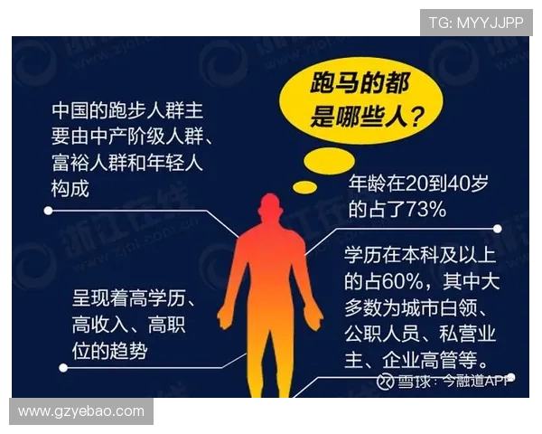 杭州城市马拉松中极限运动队心理素质的深度分析与表现评估