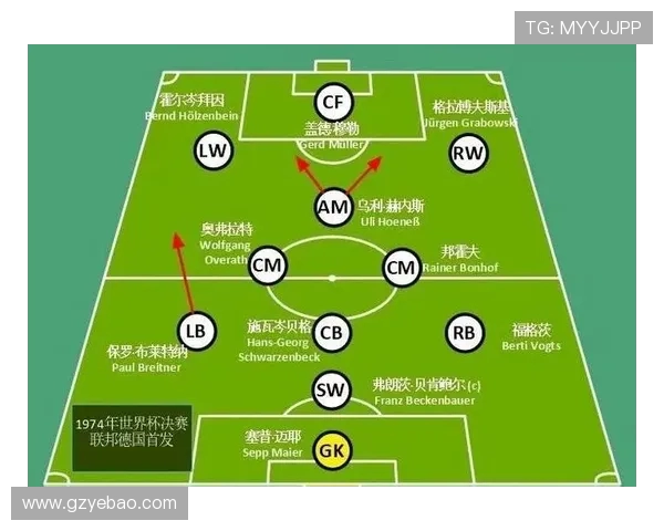 赛后复盘分析北京足球队与深圳足球队的战术与技术表现