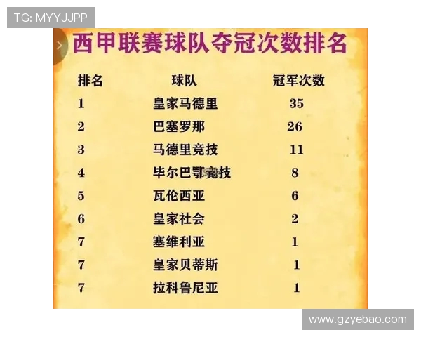 巴萨与皇马巅峰对决推荐分析及赛前预测详解