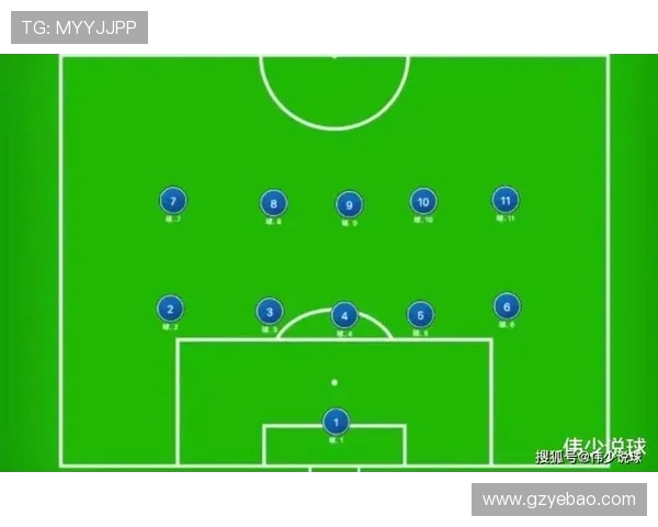 北京足球队盯防革新探索新战术提升球队竞争力与防守效率 北京足球队盯防革新探索新战术提升球队竞争力与防守效率