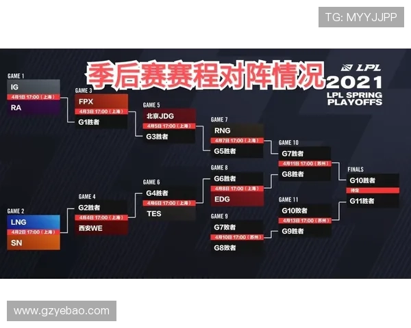 CSGO团队配合实力大比拼LNG战队荣登榜首引发热议