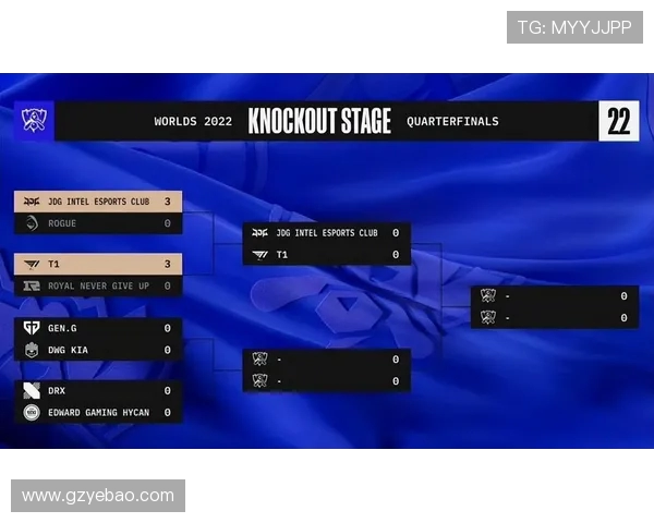 RNG在全球总决赛中的个人能力分析与表现评估