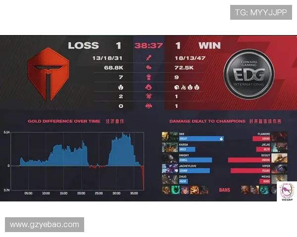 TES在CSGO比赛中的全面压制表现与潜在失误分析